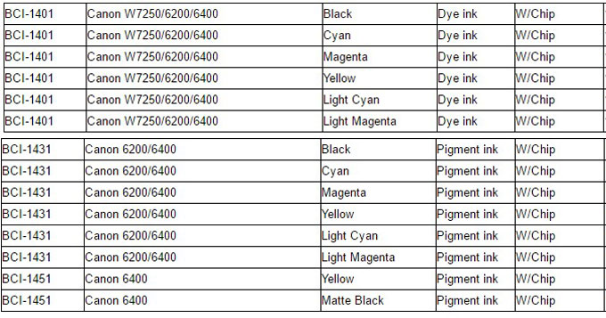 LFP-cartridge-for-canon-1401